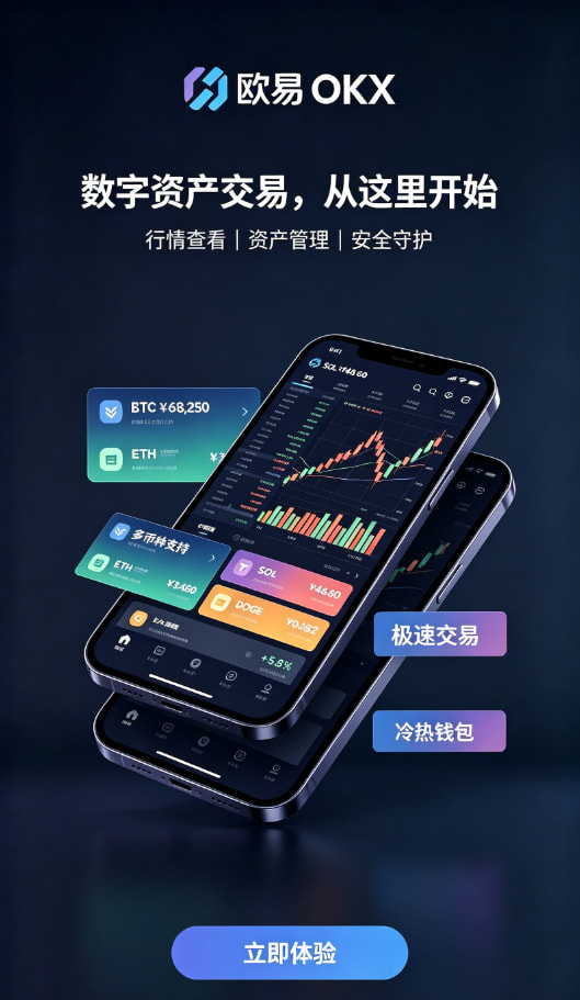 欧交易所平台app资产安全防护体系图